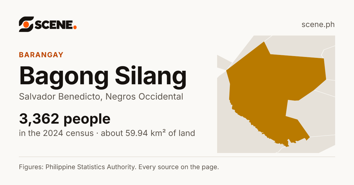Bagong Silang, Salvador Benedicto, barangay: 3,362 people in the 2024 census