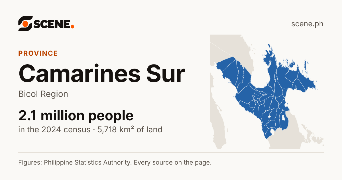 Camarines Sur, province: 2,063,314 people in the 2024 census