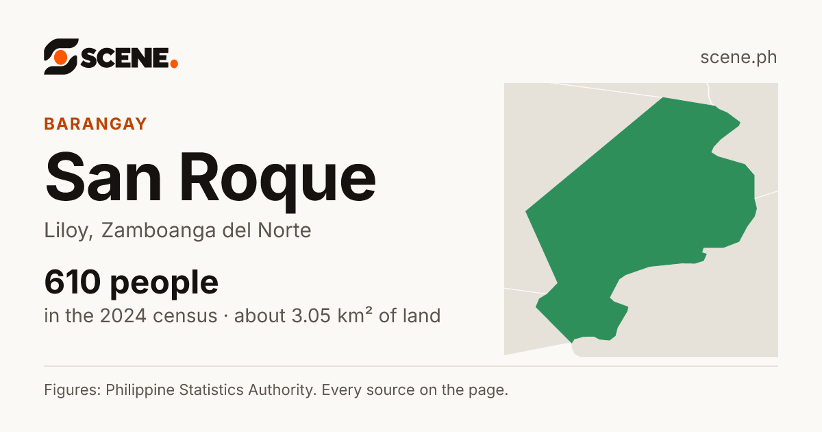 San Roque, Liloy, barangay: 610 people in the 2024 census