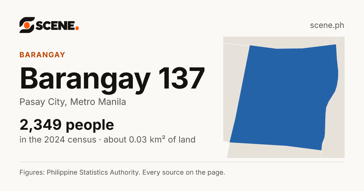 Barangay 137, Pasay City, barangay: 2,349 people in the 2024 census