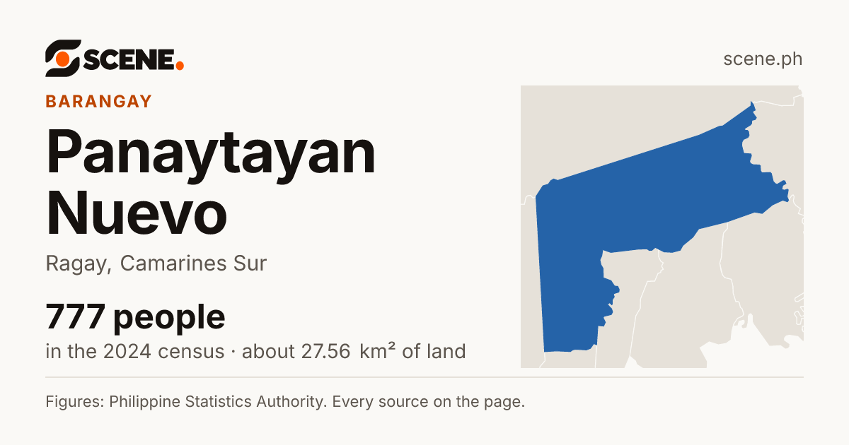 Panaytayan Nuevo, Ragay, barangay: 777 people in the 2024 census
