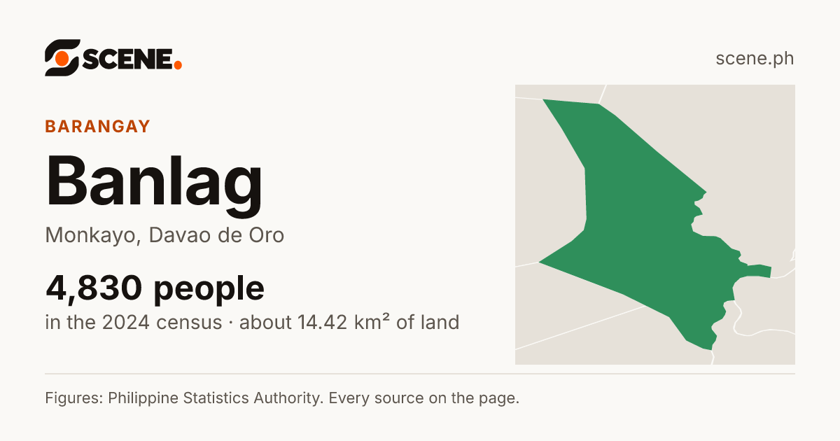 Banlag, Monkayo, barangay: 4,830 people in the 2024 census