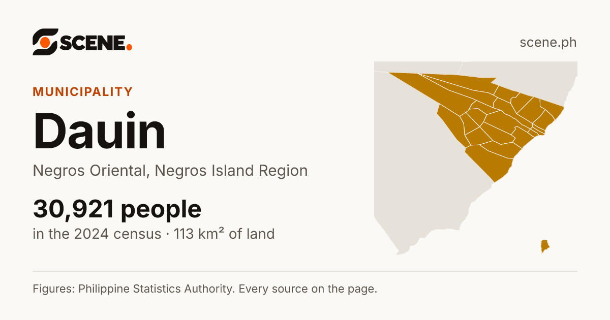 Dauin, Negros Oriental, municipality: 30,921 people in the 2024 census
