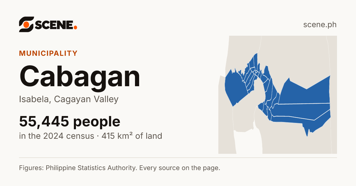 Cabagan, Isabela, municipality: 55,445 people in the 2024 census