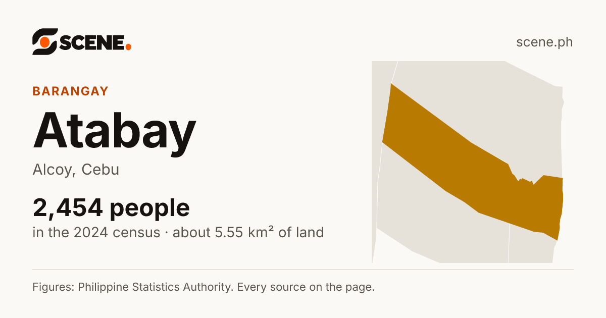 Atabay, Alcoy, barangay: 2,454 people in the 2024 census