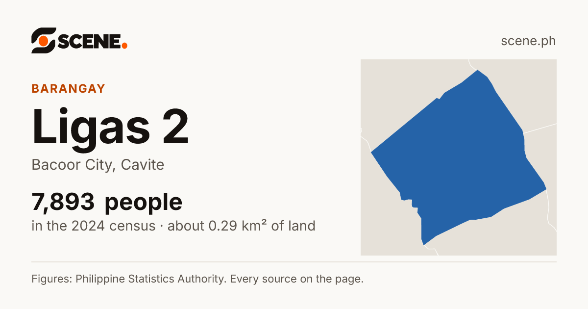 Ligas 2, Bacoor City, barangay: 7,893 people in the 2024 census