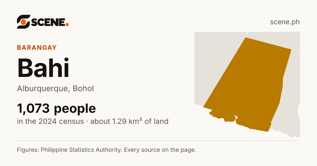 Bahi, Alburquerque, barangay: 1,073 people in the 2024 census
