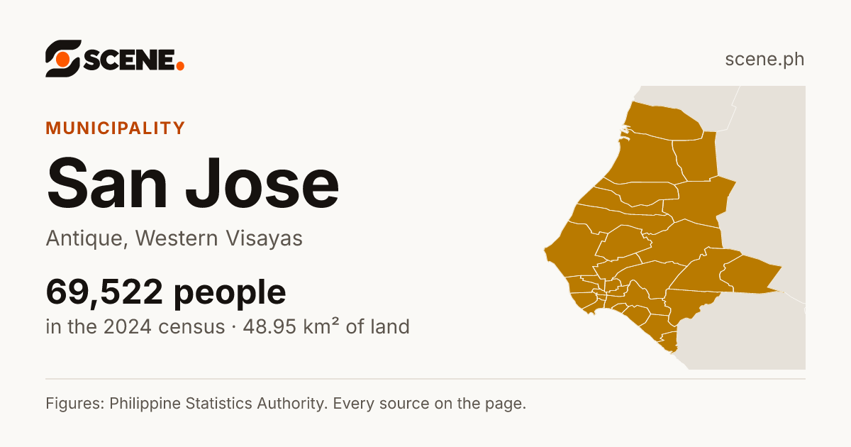 San Jose, Antique, municipality: 69,522 people in the 2024 census
