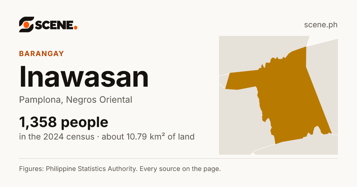 Inawasan, Pamplona, barangay: 1,358 people in the 2024 census