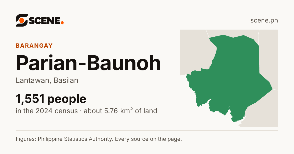 Parian-Baunoh, Lantawan, barangay: 1,551 people in the 2024 census