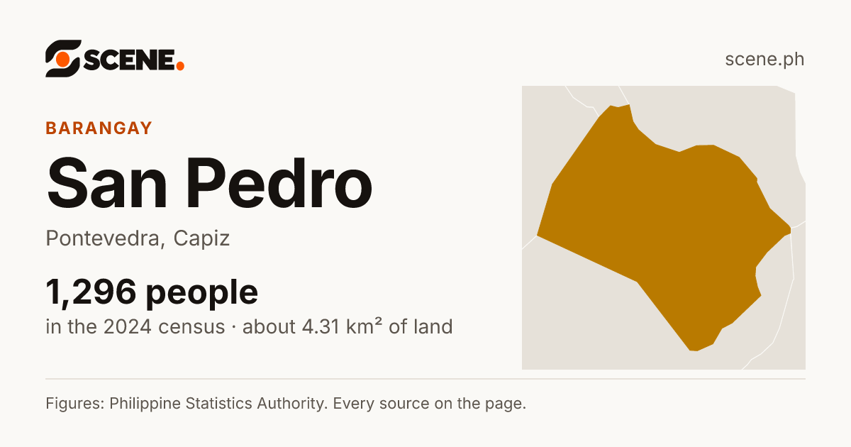 San Pedro, Pontevedra, barangay: 1,296 people in the 2024 census