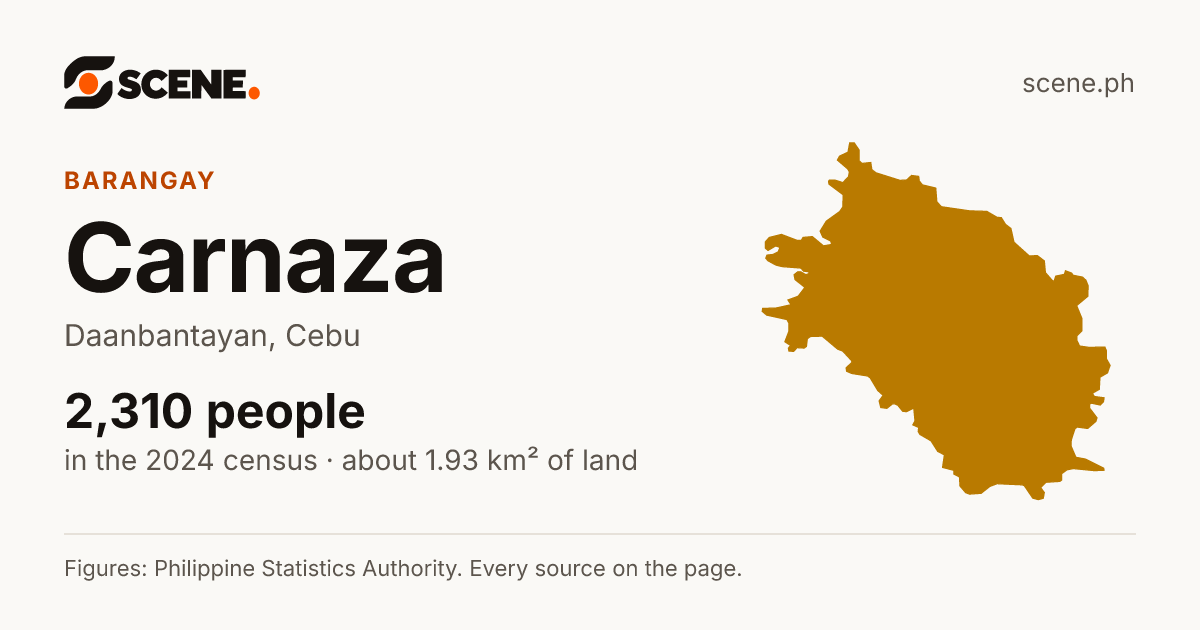 Carnaza, Daanbantayan, barangay: 2,310 people in the 2024 census