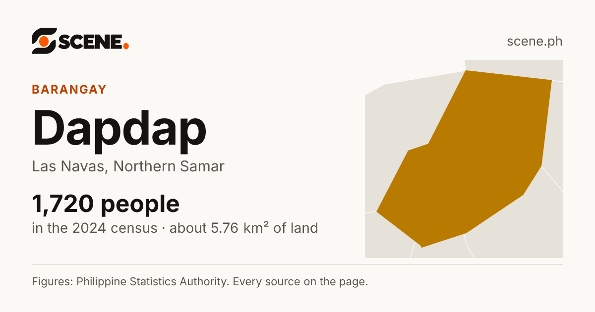 Dapdap, Las Navas, barangay: 1,720 people in the 2024 census