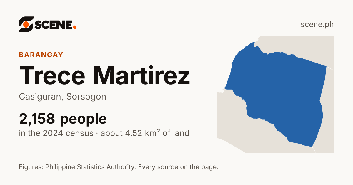 Trece Martirez, Casiguran, barangay: 2,158 people in the 2024 census