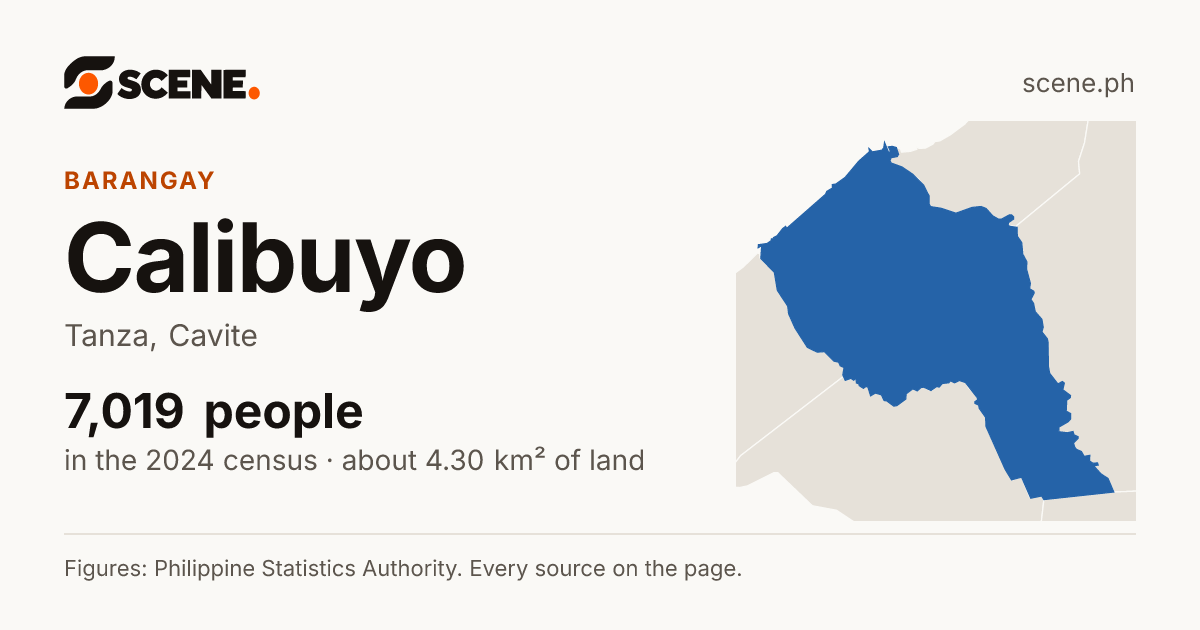 Calibuyo, Tanza, barangay: 7,019 people in the 2024 census
