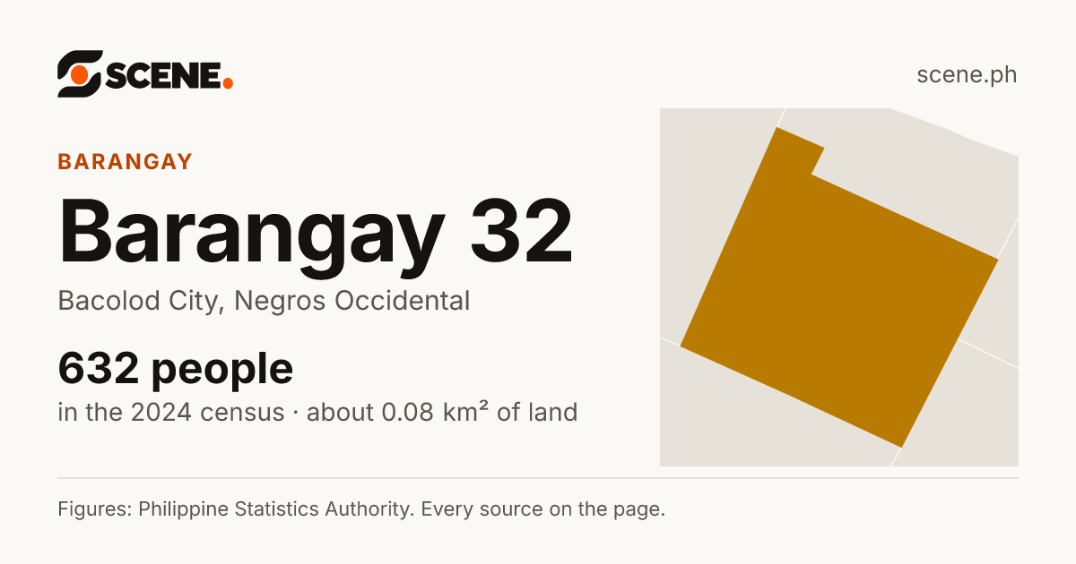 Barangay 32, Bacolod City, barangay: 632 people in the 2024 census