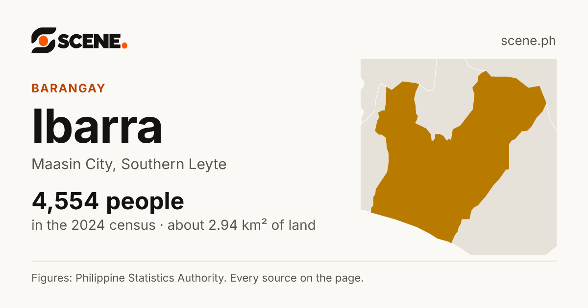 Ibarra, Maasin City, barangay: 4,554 people in the 2024 census