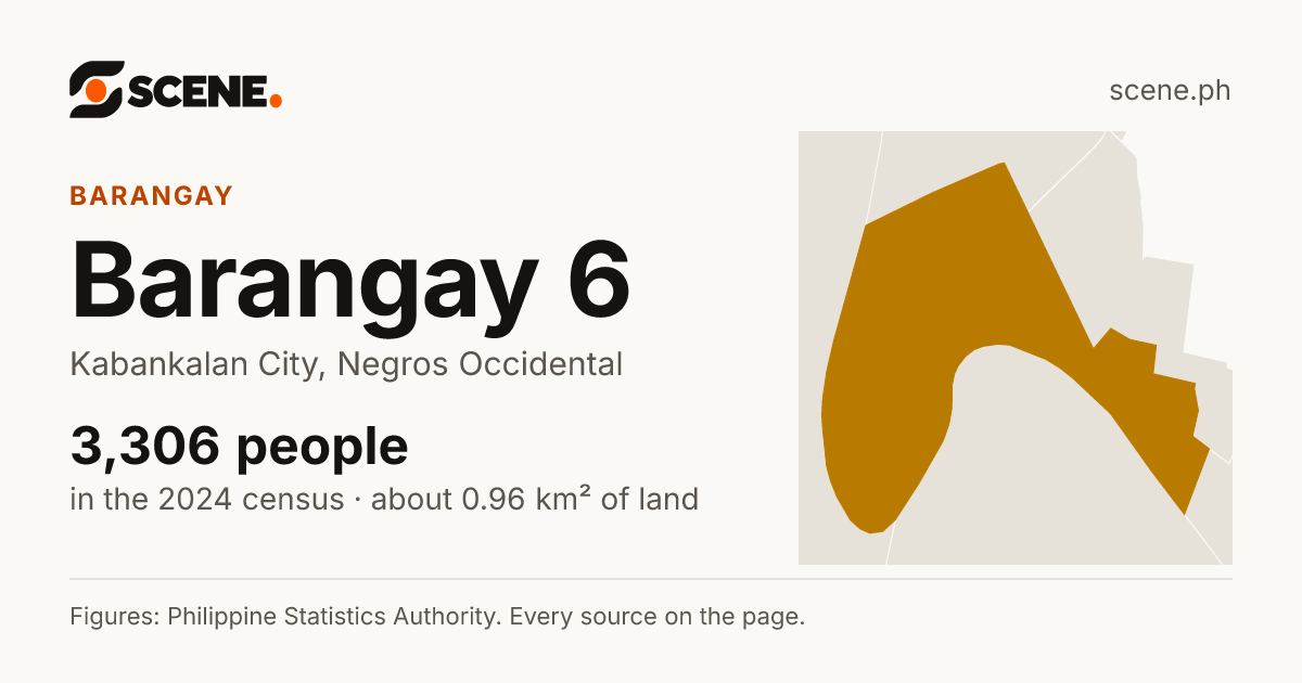 Barangay 6, Kabankalan City, barangay: 3,306 people in the 2024 census