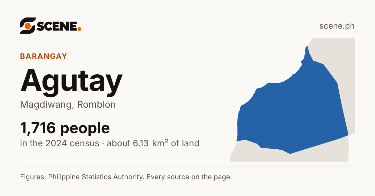Agutay, Magdiwang, barangay: 1,716 people in the 2024 census