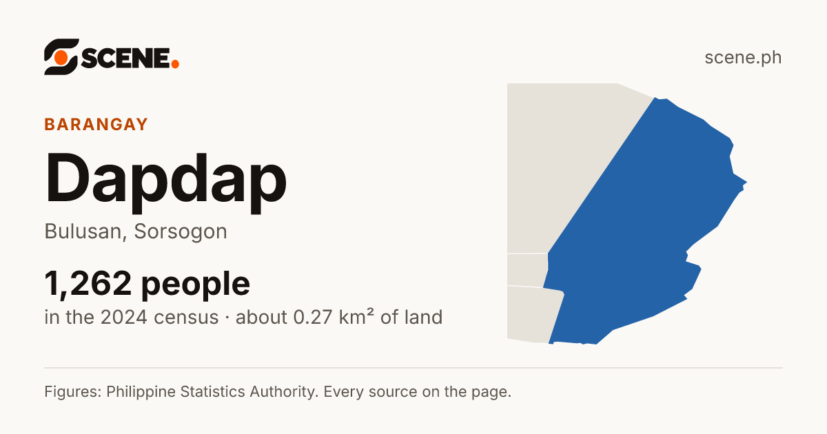 Dapdap, Bulusan, barangay: 1,262 people in the 2024 census