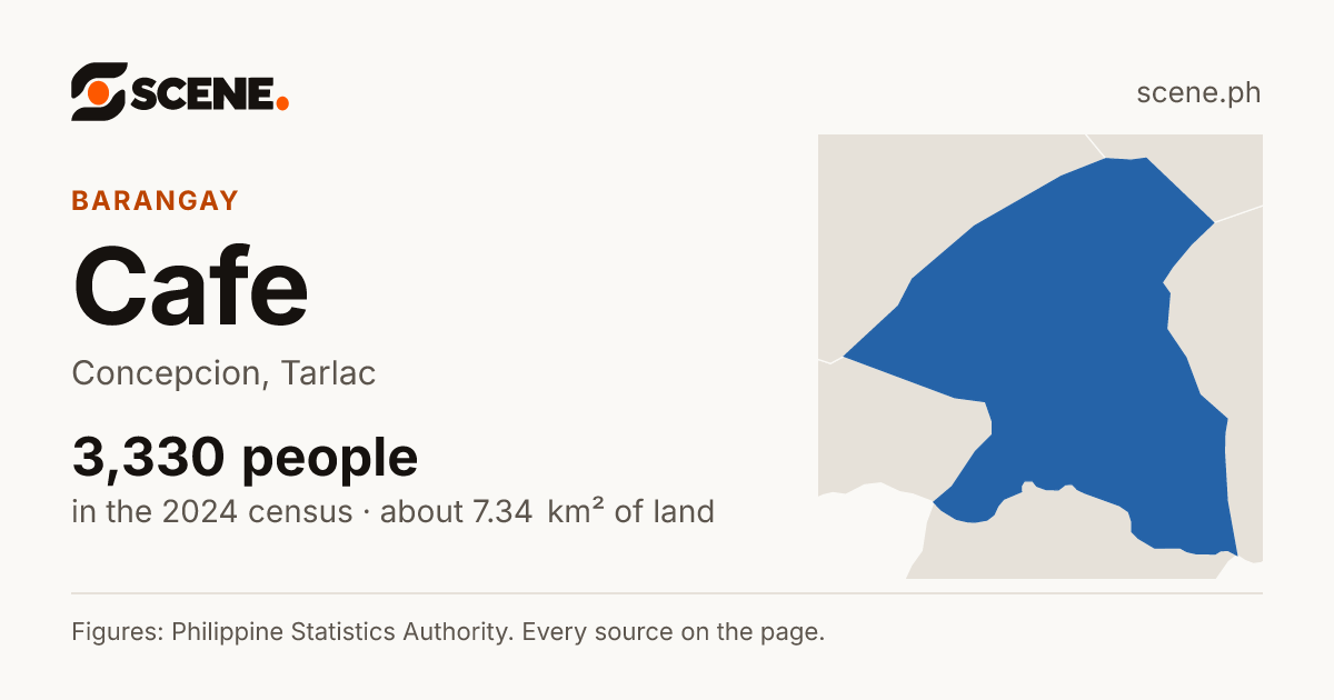 Cafe, Concepcion, barangay: 3,330 people in the 2024 census