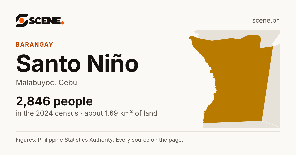 Santo Niño, Malabuyoc, barangay: 2,846 people in the 2024 census