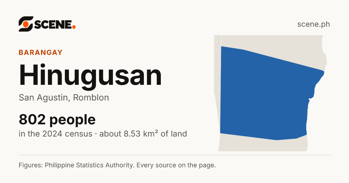 Hinugusan, San Agustin, barangay: 802 people in the 2024 census