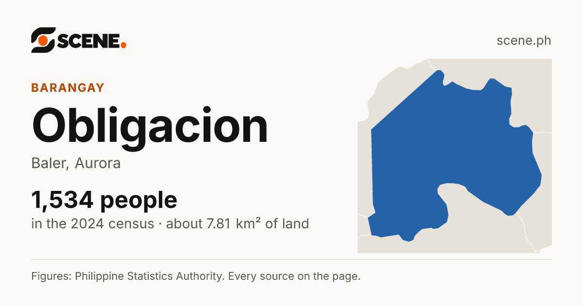 Obligacion, Baler, barangay: 1,534 people in the 2024 census
