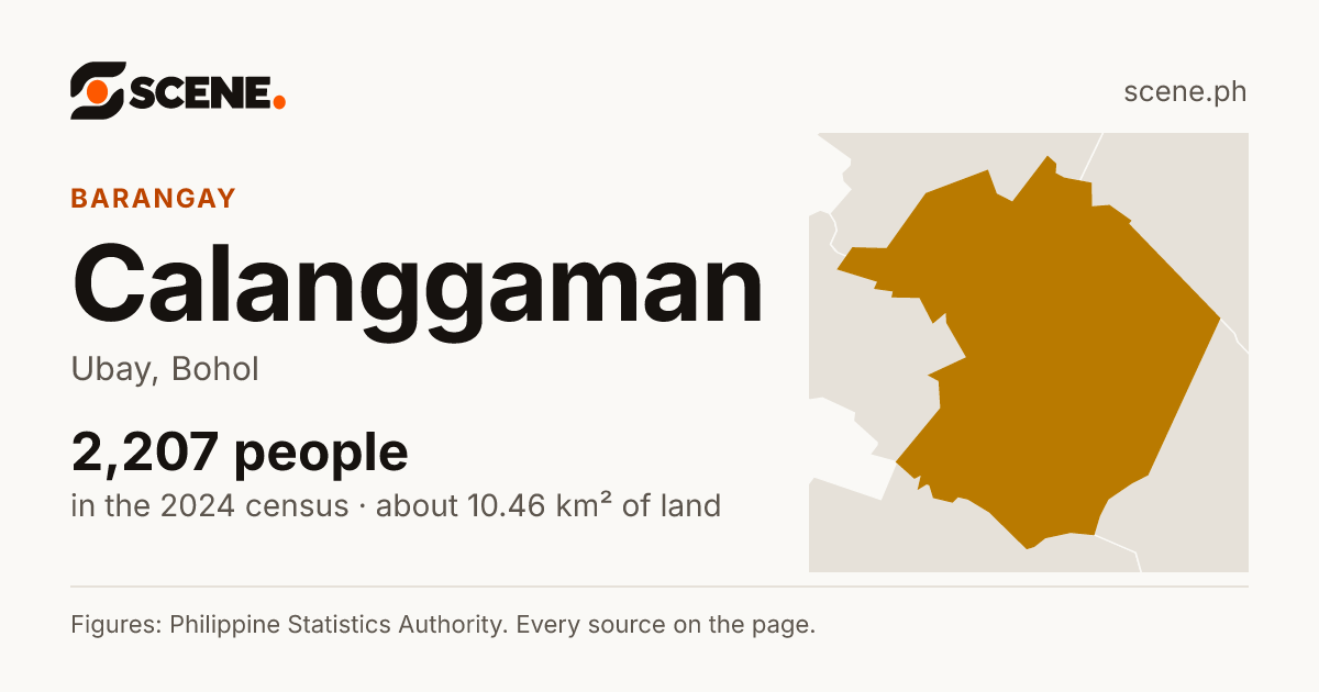 Calanggaman, Ubay, barangay: 2,207 people in the 2024 census