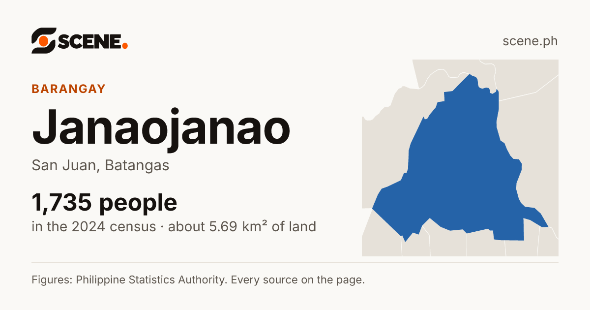 Janaojanao, San Juan, barangay: 1,735 people in the 2024 census