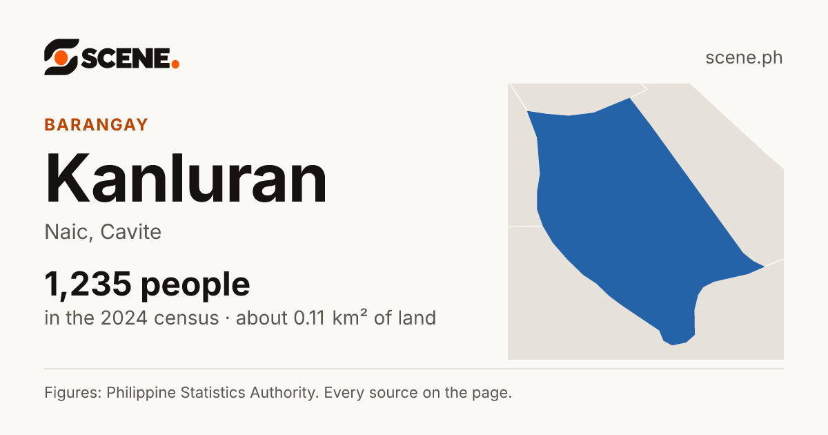 Kanluran, Naic, barangay: 1,235 people in the 2024 census