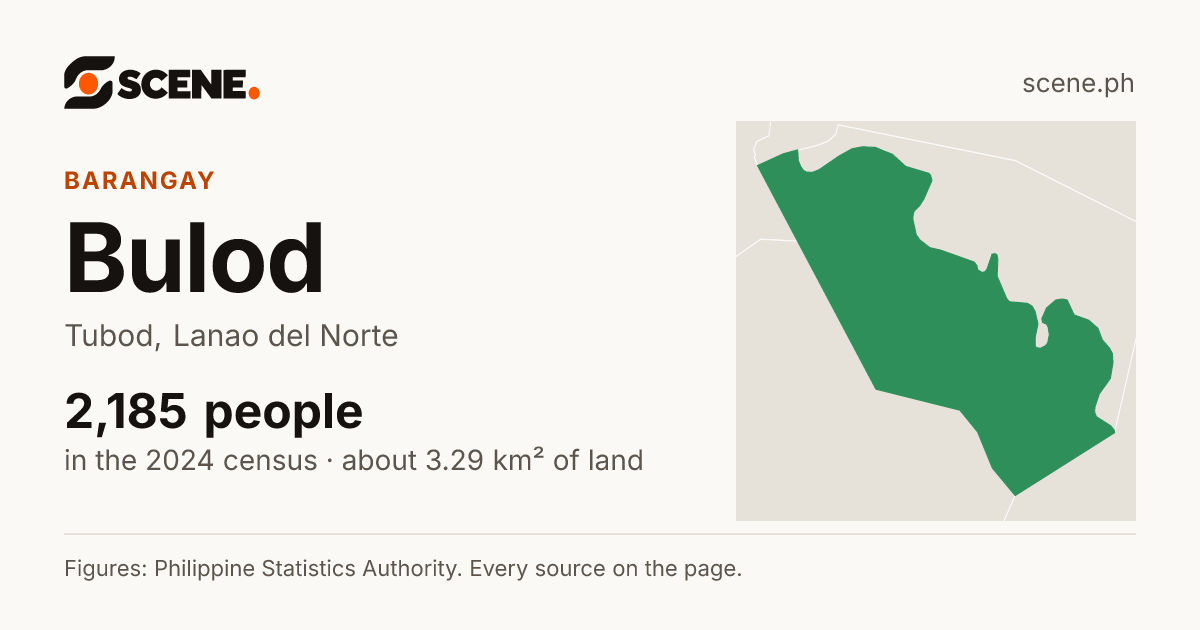 Bulod, Tubod, barangay: 2,185 people in the 2024 census