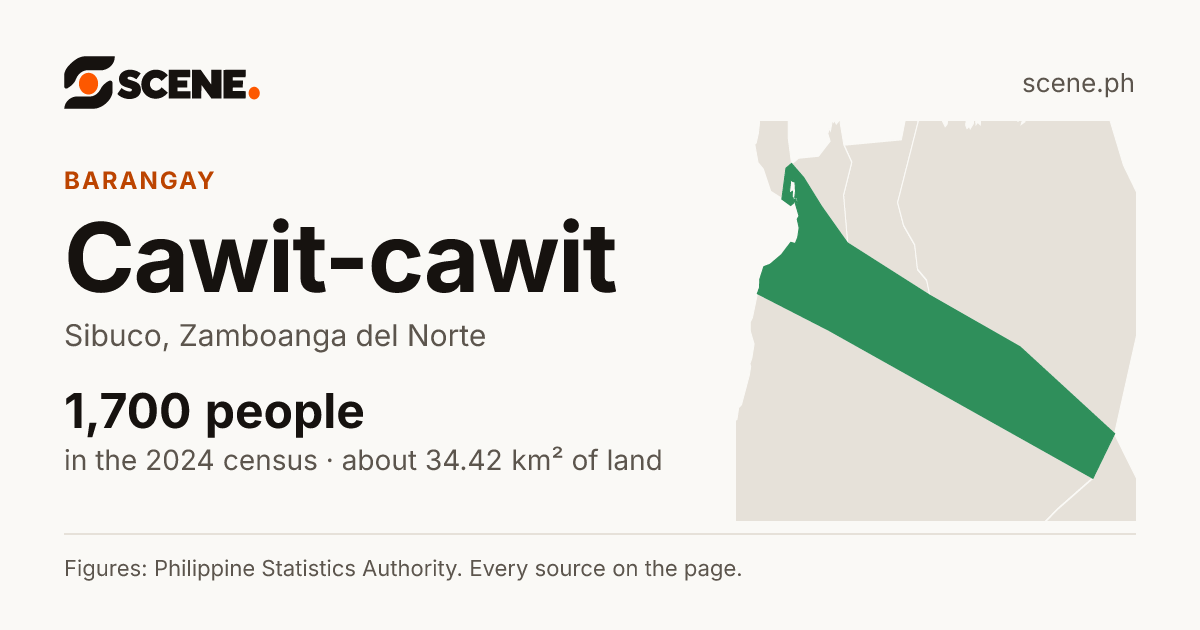 Cawit-cawit, Sibuco, barangay: 1,700 people in the 2024 census