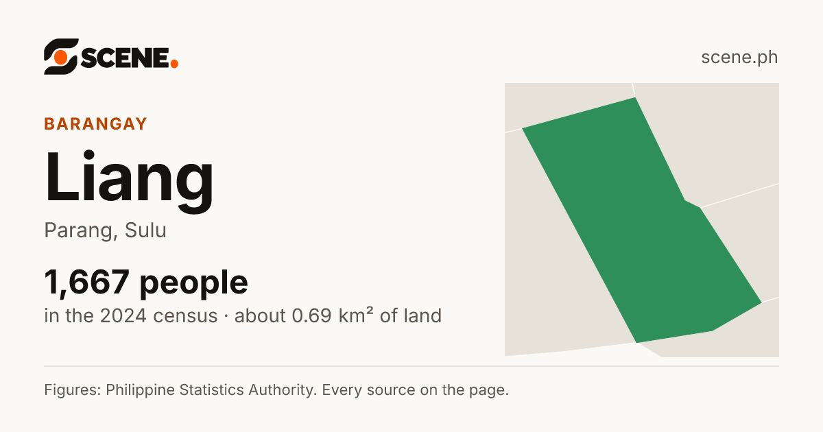 Liang, Parang, barangay: 1,667 people in the 2024 census