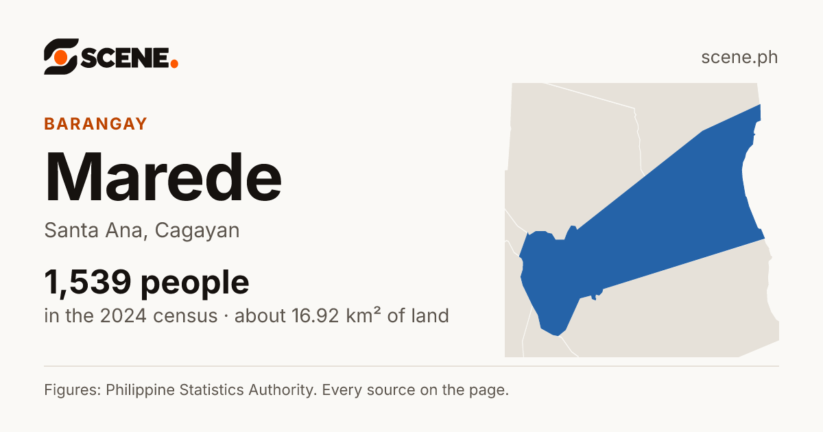Marede, Santa Ana, barangay: 1,539 people in the 2024 census