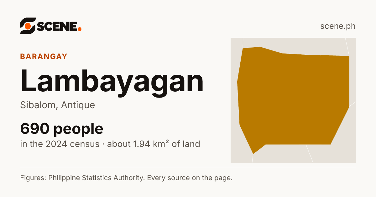 Lambayagan, Sibalom, barangay: 690 people in the 2024 census