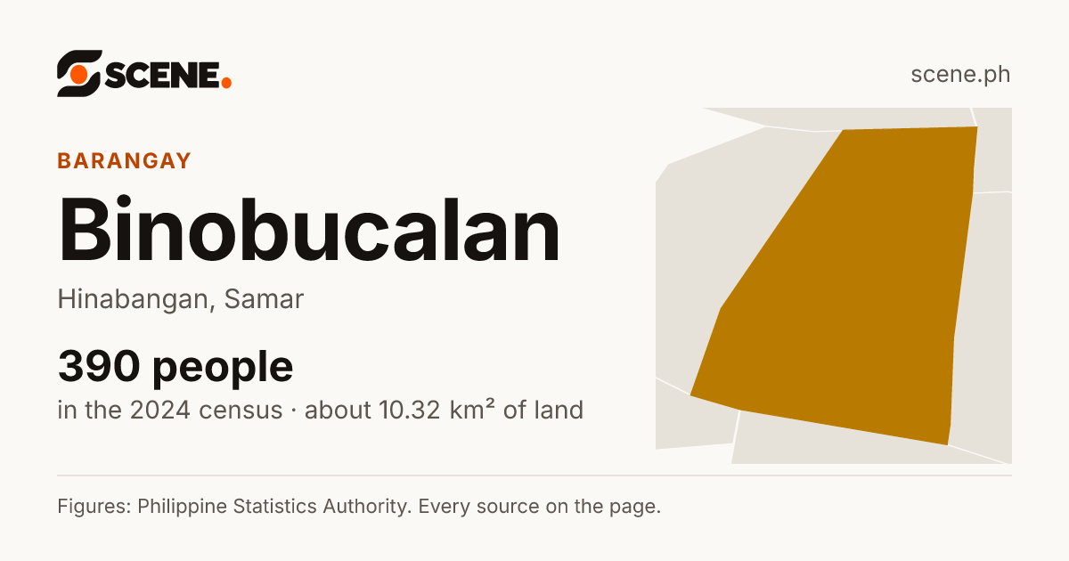 Binobucalan, Hinabangan, barangay: 390 people in the 2024 census
