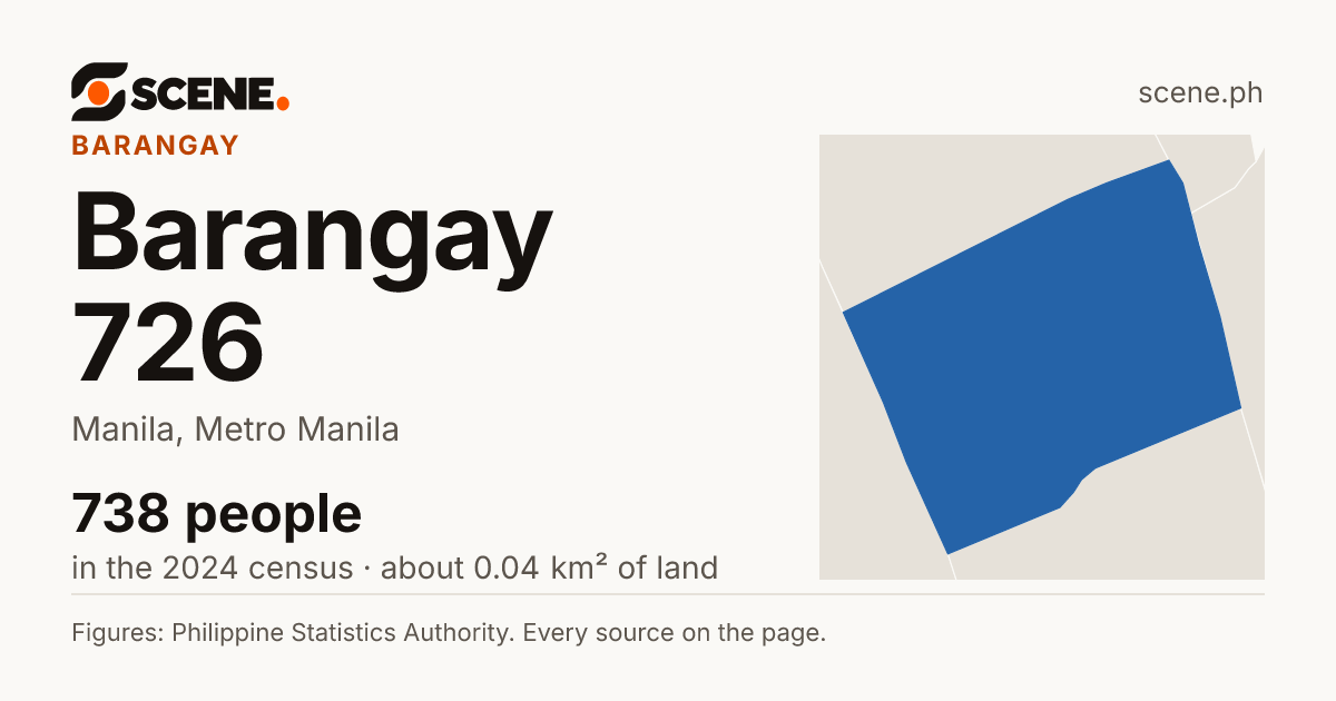 Barangay 726, Manila, barangay: 738 people in the 2024 census