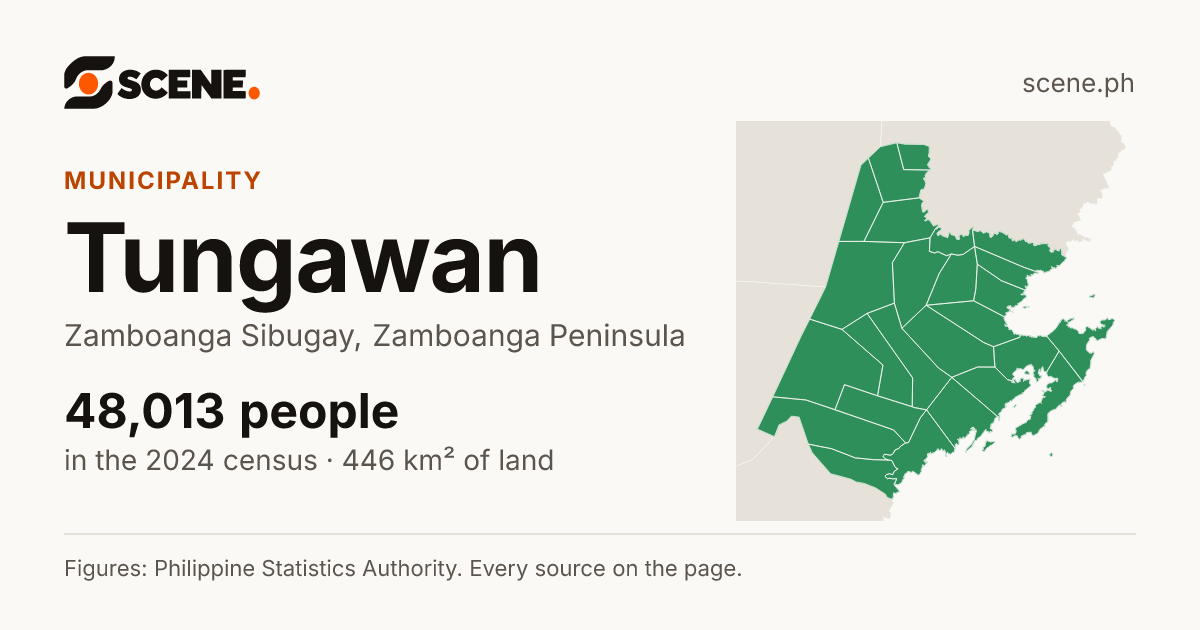 Tungawan, Zamboanga Sibugay, municipality: 48,013 people in the 2024 census