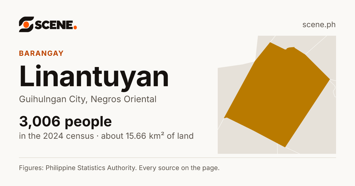 Linantuyan, Guihulngan City, barangay: 3,006 people in the 2024 census