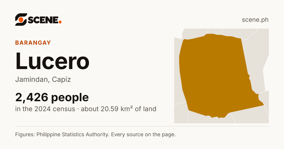 Lucero, Jamindan, barangay: 2,426 people in the 2024 census