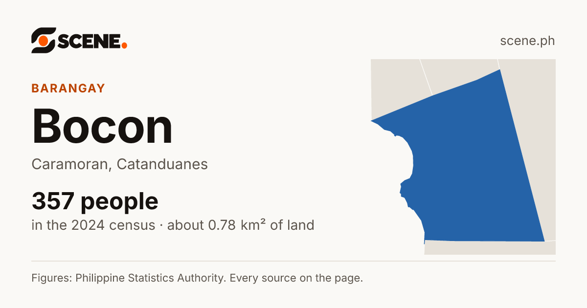 Bocon, Caramoran, barangay: 357 people in the 2024 census