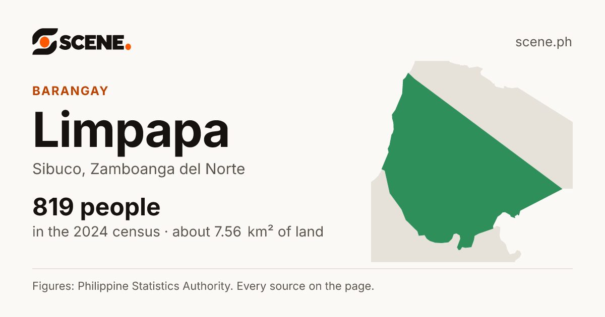 Limpapa, Sibuco, barangay: 819 people in the 2024 census