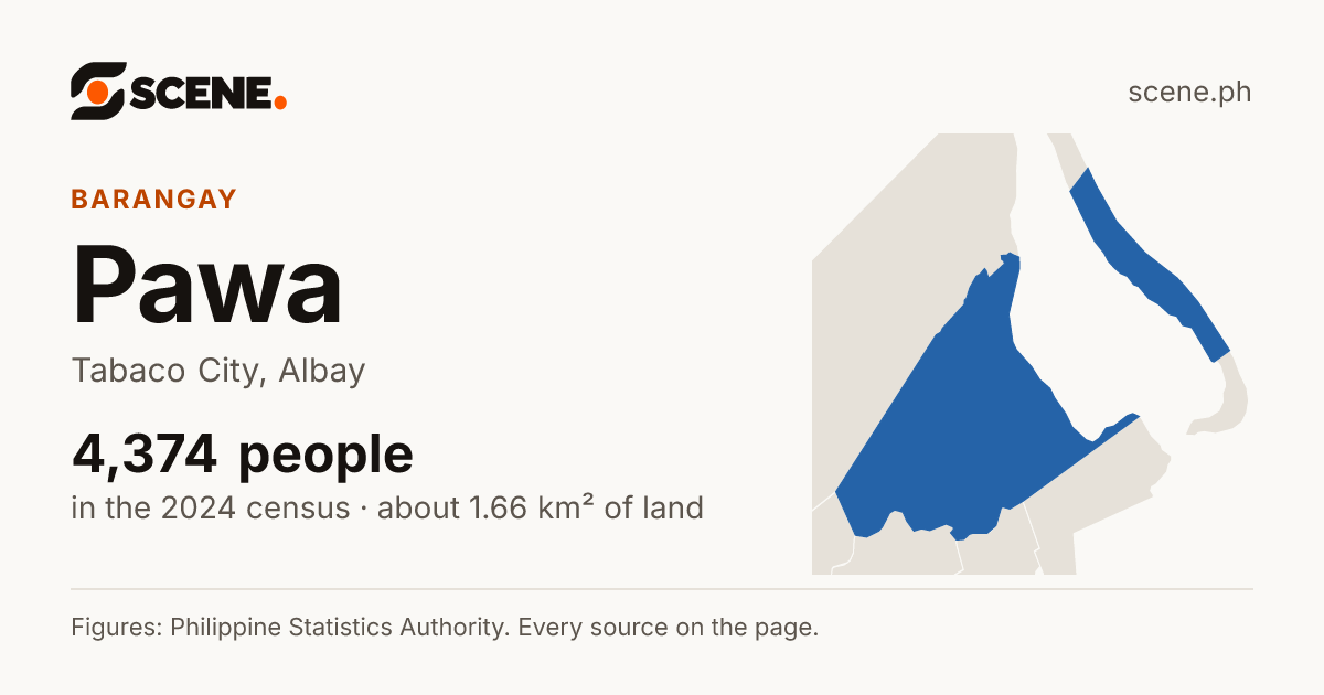 Pawa, Tabaco City, barangay: 4,374 people in the 2024 census