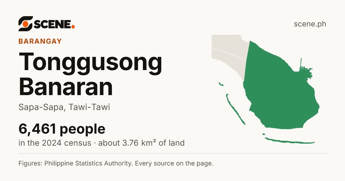 Tonggusong Banaran, Sapa-Sapa, barangay: 6,461 people in the 2024 census