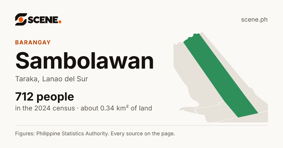 Sambolawan, Taraka, barangay: 712 people in the 2024 census