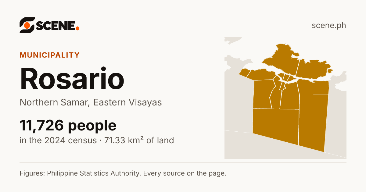 Rosario, Northern Samar, municipality: 11,726 people in the 2024 census