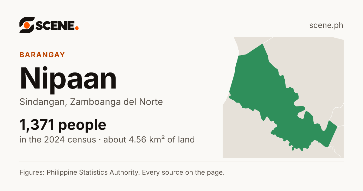 Nipaan, Sindangan, barangay: 1,371 people in the 2024 census