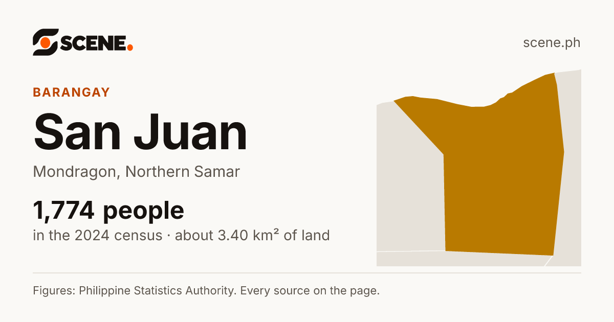 San Juan, Mondragon, barangay: 1,774 people in the 2024 census