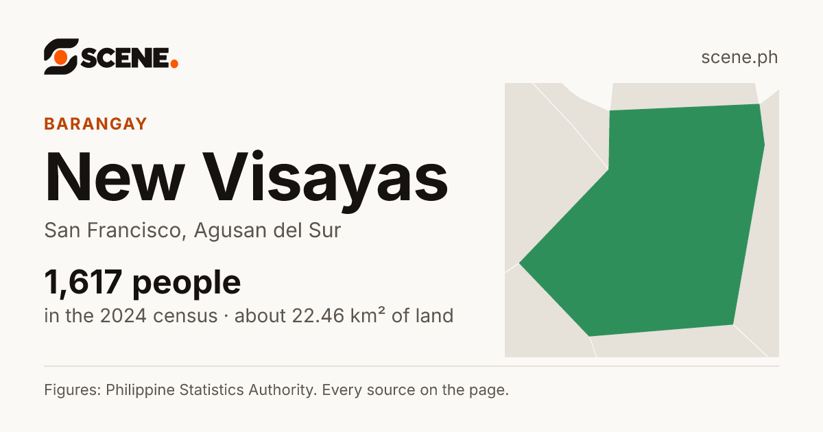 New Visayas, San Francisco, barangay: 1,617 people in the 2024 census